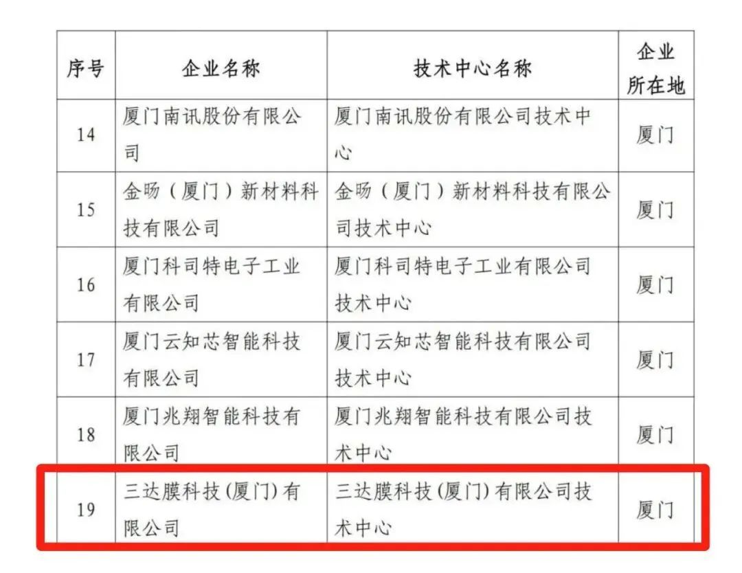 0101d 胜游亚洲·(中国区)官方网站