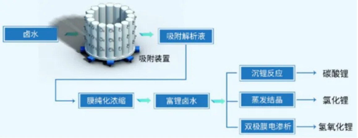 0416d 胜游亚洲·(中国区)官方网站