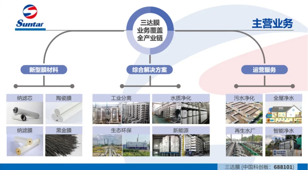 0614b 胜游亚洲·(中国区)官方网站