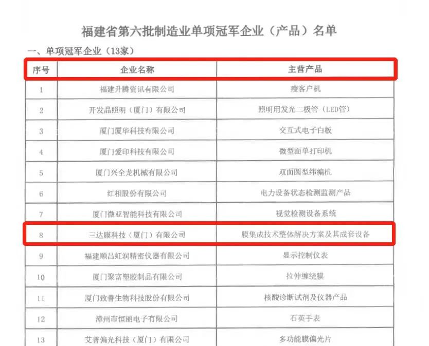 1-1 胜游亚洲·(中国区)官方网站