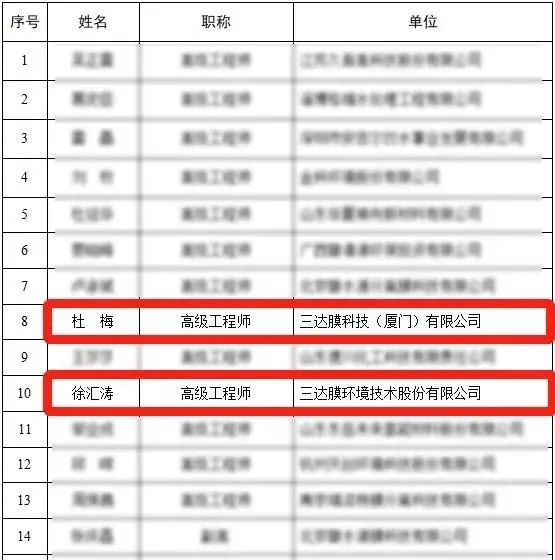 胜游亚洲·(中国区)官方网站