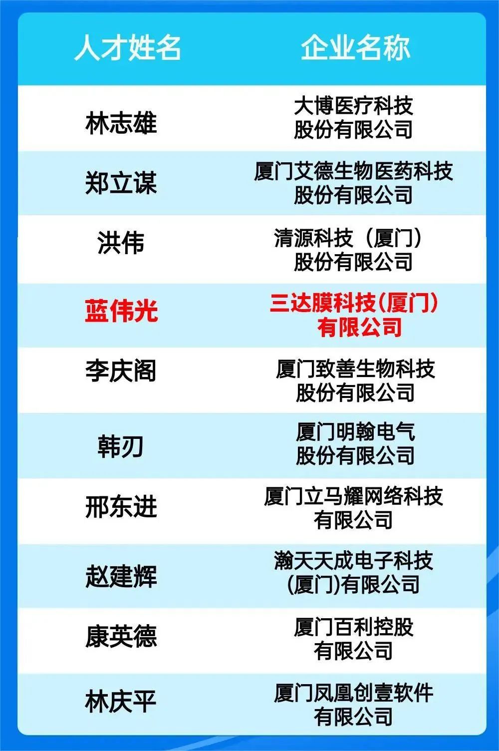 111111-22 胜游亚洲·(中国区)官方网站
