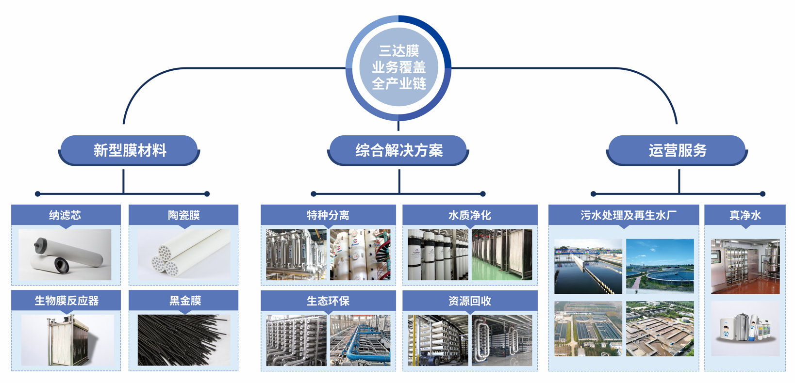 1231231231231231-2 胜游亚洲·(中国区)官方网站