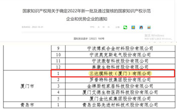 喜报 | 胜游亚洲获评2022年国度知识产权示范企业