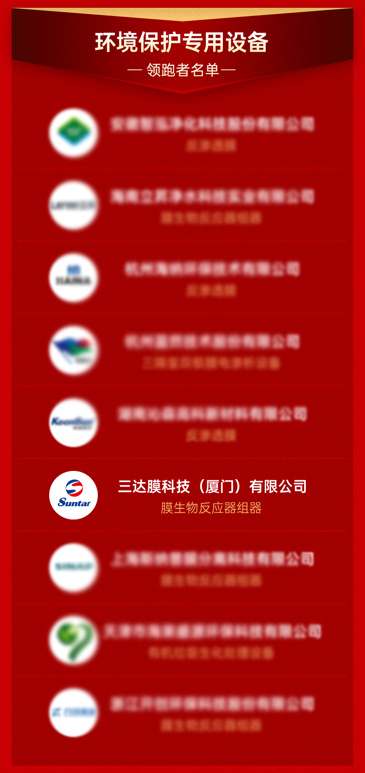 6411110 胜游亚洲·(中国区)官方网站