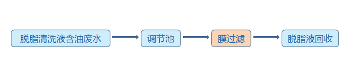 胜游亚洲·(中国区)官方网站