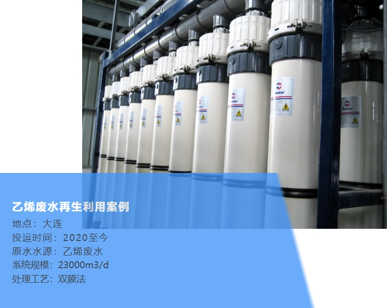 8乙烯废水再生利用案例 胜游亚洲·(中国区)官方网站