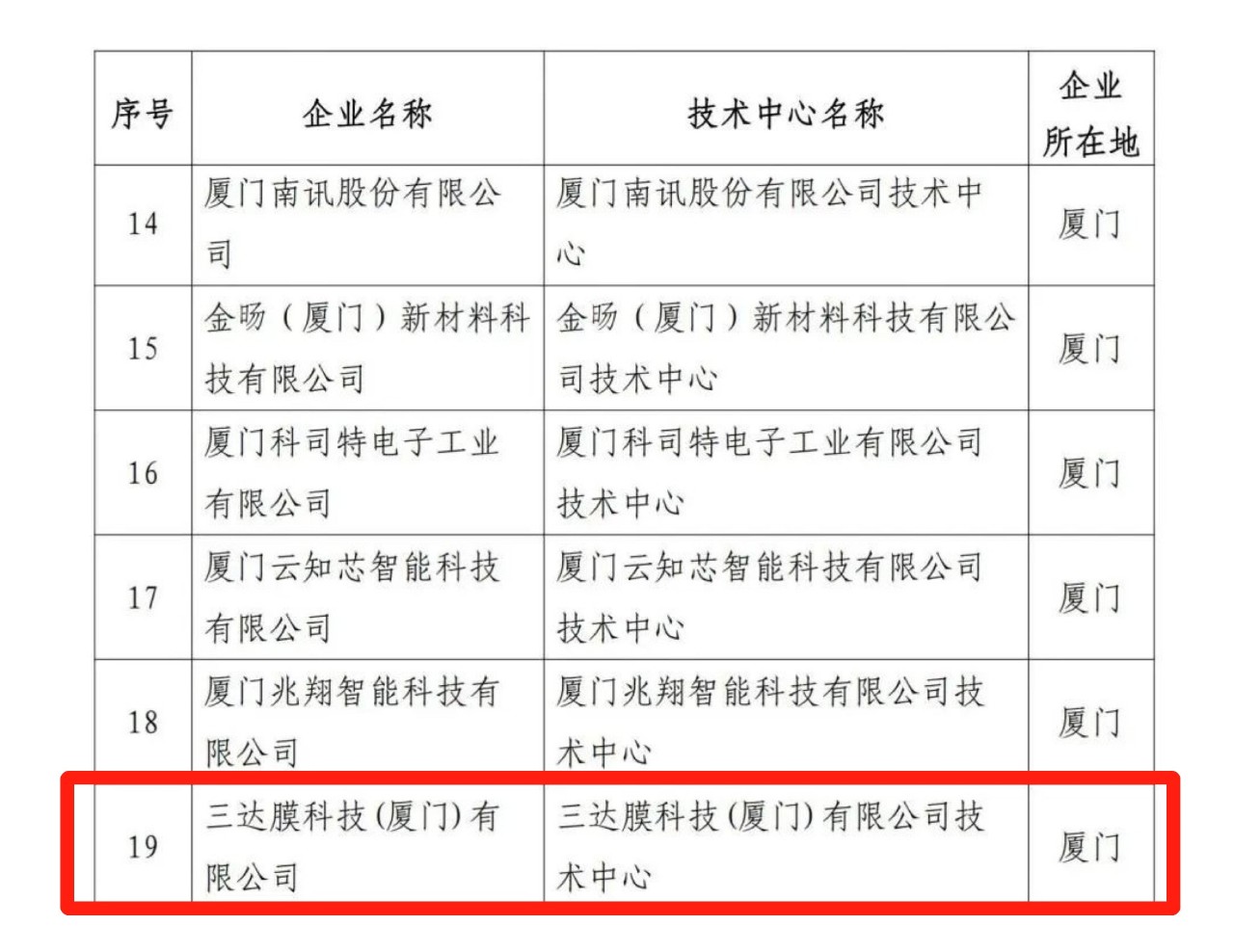 微信图片_20230510082655 胜游亚洲·(中国区)官方网站